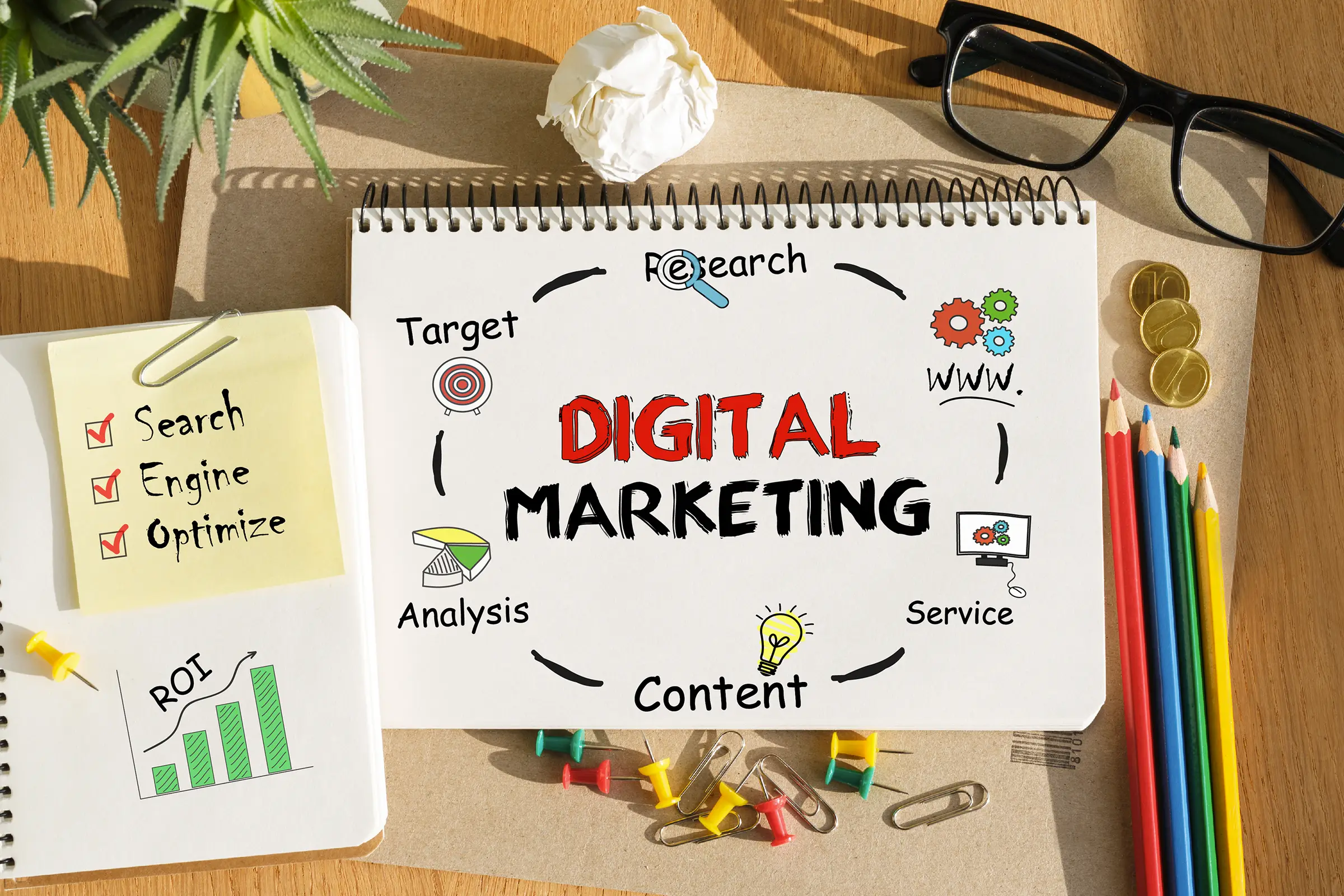 Digital Marketing Strategy